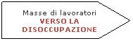 Pentagono: Masse di lavoratori VERSO LA DISOCCUPAZIONE
