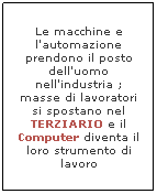 Casella di testo: Le macchine e l'automazione prendono il posto dell'uomo nell'industria ; masse di lavoratori si spostano nel TERZIARIO e il Computer diventa il loro strumento di lavoro
