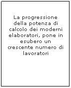 Casella di testo: La progressione della potenza di calcolo dei moderni elaboratori, pone in esubero un crescente numero di lavoratori

