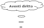 Fumetto 4: Aventi diritto
